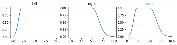 ../_images/Utils_plateau_penalty_kernel.png
